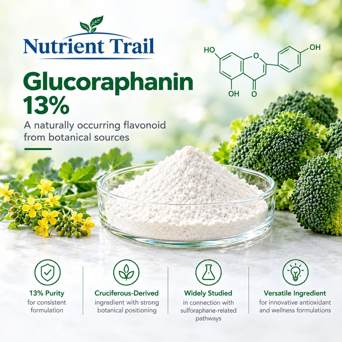 nutrienttrail's tweet photo. 🌿 Glucoraphanin 13% — From Broccoli to Innovative Formulations

Derived from broccoli and other cruciferous vegetables, Glucoraphanin is gaining attention as a botanical ingredient for modern wellness and health-focused formulations. https://t.co/uNXW4BKrwl
