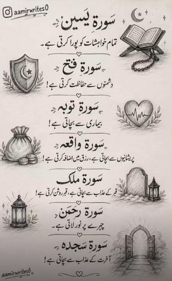 Maheen5078's tweet photo. Asalam o alaikum https://t.co/1kNiznxR45