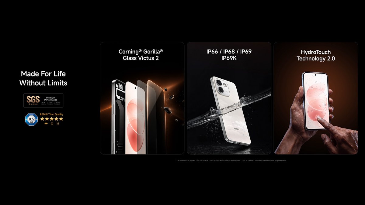 RedmiIndia's tweet photo. Water, drops, or extreme temperatures, nothing stands in its way.

Durability goes MAX on the #REDMINote17ProMax with SGS &amp; TÜV Rheinland certified strength.

Catch the action live here: https://t.co/wEAUZLNJxM https://t.co/1t03CieMu9