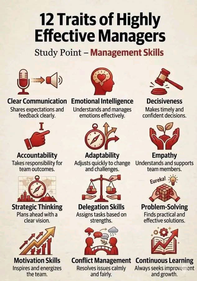 JohnsonPhidelia's tweet photo. #Leaders: Great leaders understand the value of surrounding themselves with talented individuals. They recognize that hiring skilled experts not only benefits the organization but also improves the bottom line, rather than viewing these talents as a threat to their own positions. https://t.co/i1EqPvS3ac