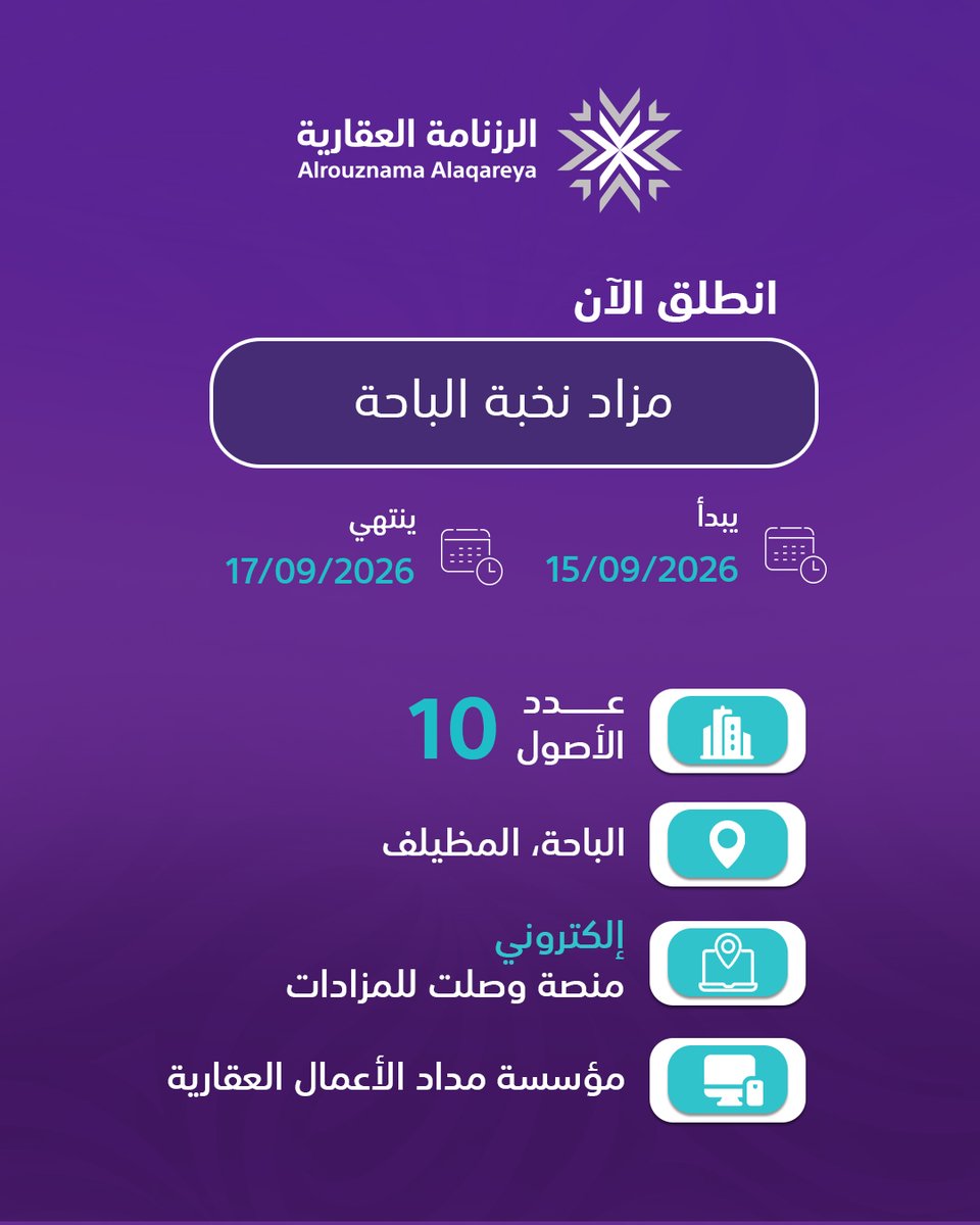 alrouznama's tweet photo. 🚀 مزاد نخبة الباحة ينطلق الآن

🏢 10 أصول عقارية
📍 الباحة، المظيلف
📅 يبدأ: 15/09/2026
📅 ينتهي: 17/09/2026

💻 مزاد إلكتروني عبر منصة وصلت للمزادات @WasaltOfficial 
🏢 مؤسسة مداد الأعمال العقارية @MdadALaamal 

اشترك في قناة رزنامة مزادات إنفاذ ولا تفوّت أي مزاد عقاري بعد اليوم 🚨
https://t.co/Gm1I0v6K9S