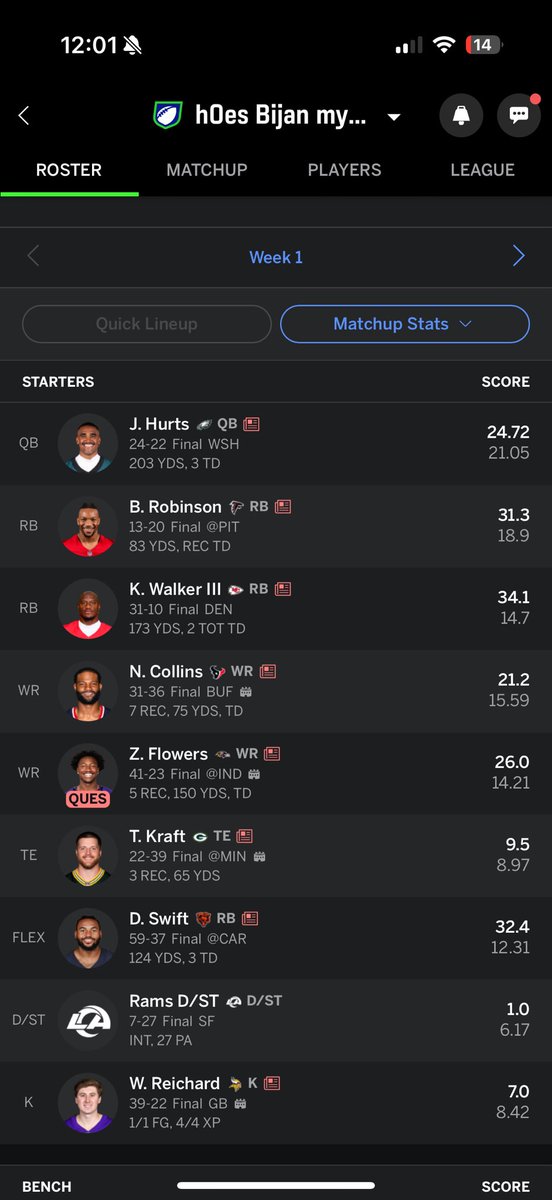 BurnsDeonte's tweet photo. @SleeperNFL https://t.co/KhxvraeXOn