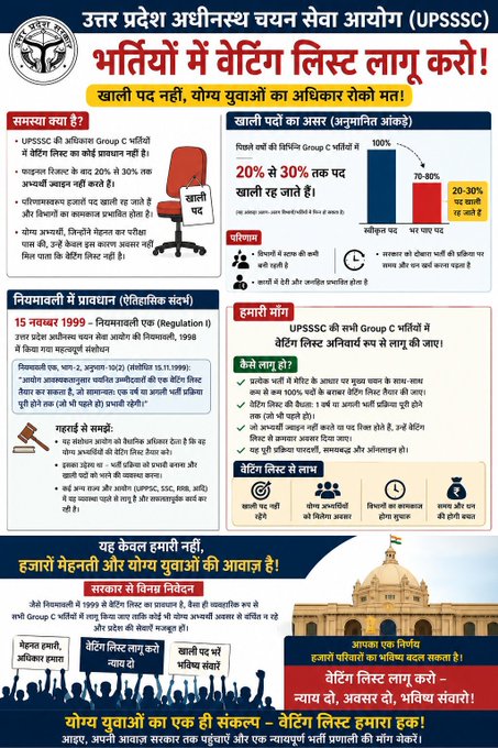 Shubhama271's tweet photo. जो साथी वेटिंग लिस्ट के लिए लखनऊ पहुंचे हैं उनको दिल से धन्यवाद, जो नहीं भी पहुंचे हैं वो लोग ट्विटर पर एक ट्वीट जरूर करे...  एक जुटता ही हमारी ताकत है ✌️ #UPGOVERNMENT #YogiGovernment #upsssc https://t.co/klPAei7AgS