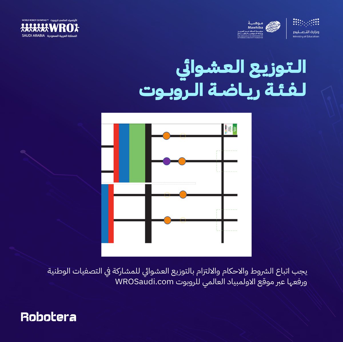 wrosaudia's tweet photo. 📢 التوزيع العشوائي لفئة رياضة الروبوت ومهندسو المستقبل 🚙🤖🏓

نؤكد على جميع الفرق ضرورة الالتزام بالشروط والأحكام والتوزيع العشوائي المعتمد للمشاركة في التصفيات الوطنية.

📤 لرفع المشاركات، يرجى الدخول عبر موقع الأولمبياد العالمي للروبوت:
https://t.co/SayEx7MW6A

من الملف الشخصي للمدرب، اختيار الفريق، رفع المشاركة.
