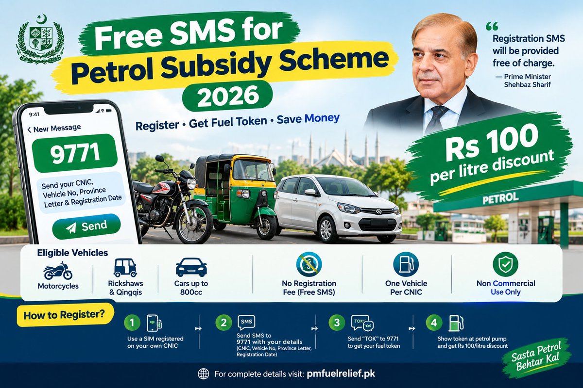 GMustafa76972's tweet photo. https://t.co/5ZYlA45Xxm
Free SMS for Petrol Subsidy Scheme 2026
Registration SMS for the PM Petrol Subsidy Scheme is now free.
#PetrolSubsidy #PMFuelRelief #9771 #PetrolRelief #Pakistan #FuelSubsidy #PetrolPrice #ShehbazSharif #2026 https://t.co/47A3YU4M72