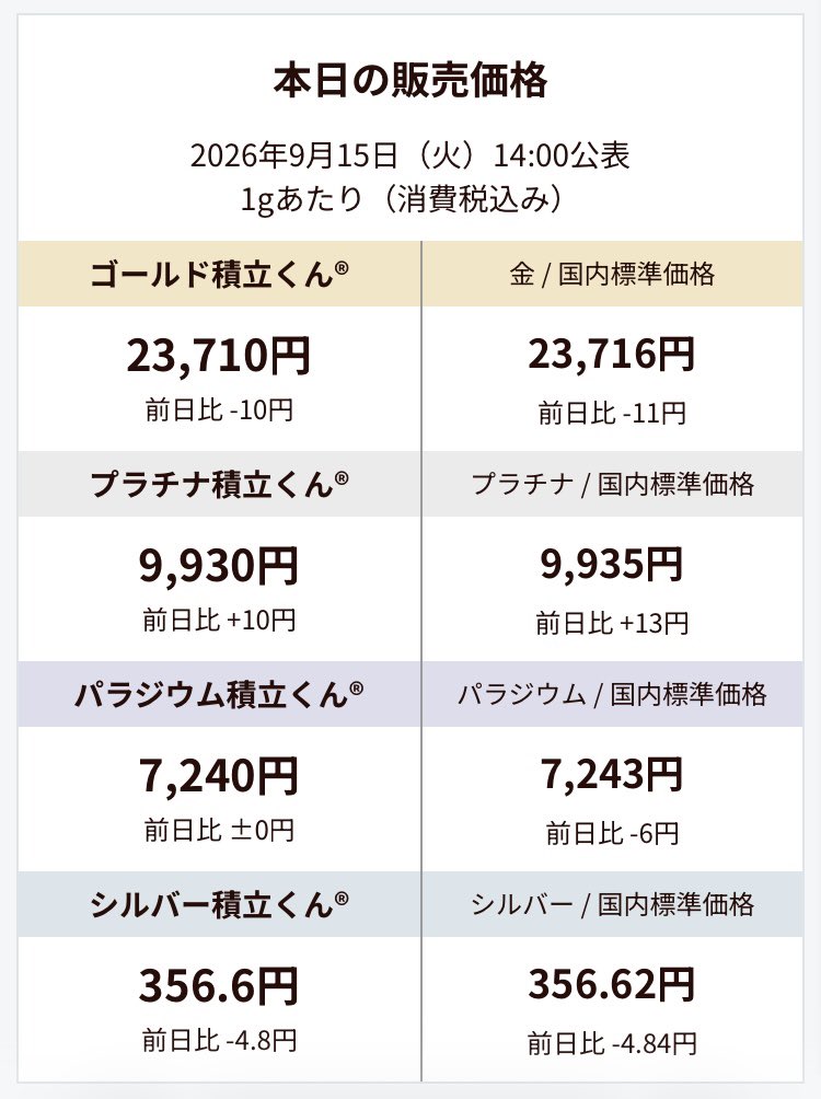 goldlink201003's tweet photo. 【本日の販売価格】     
 2026年9月15日（火）14:00発表
 #ゴールドリンク #地金商 #販売価格 #GOLD #金 #純金積立 https://t.co/Wrnk20CPcN