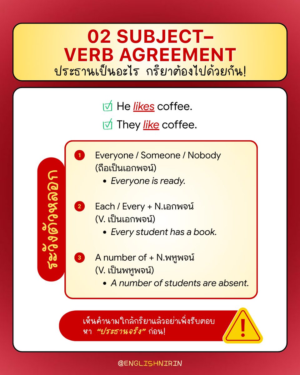 englishnirin's tweet photo. 💻เก็บ Grammars 7 หัวข้อนี้ครบ การันตีคะแนน 80+ แน่นอน!✨
.
🧼‧₊˚ ติว TGAT ENG & A-Level ENG อัพคะเเนน 80-90+
อัพคะแนนปัง ๆ กับพี่หมอนิริน : @englishnirin
.
🧼‧₊˚ ติวฟรีใน Youtube พี่หมอนิริน ข้อสอบเก่า ปูพื้นฐาน
สอน Vocab เสิร์ช “English Nirin” ได้เลย
.
#DEK70 #TGATENG #TGATENG70 #ALEVEL70 #ALEVELENG #กสพท70