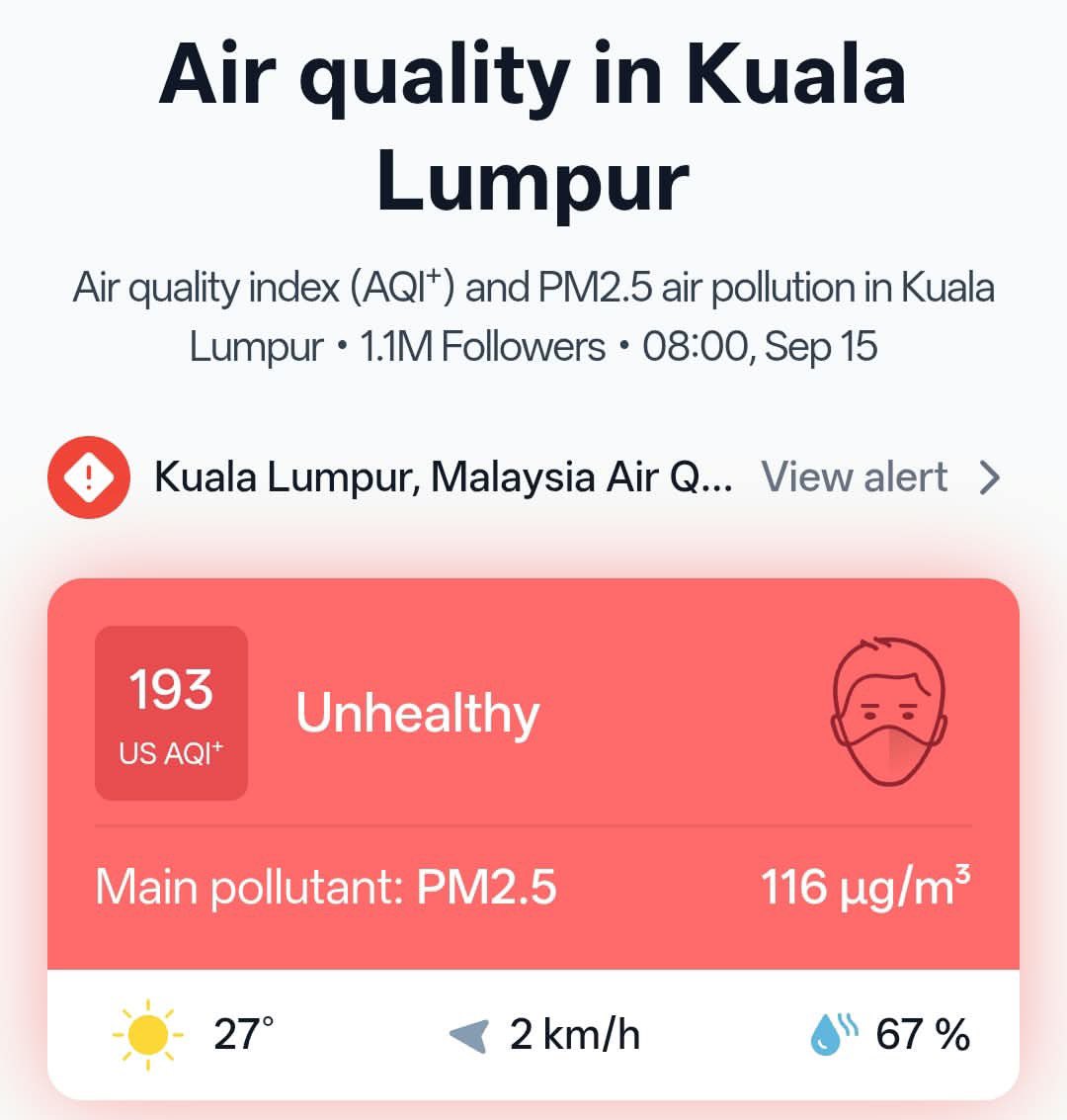 komisarisnetzen's tweet photo. UPDATE KONDISI MALAYSIA HARI INI
(Selasa, 15/09/2026)

Asap semakin pekat dibanding kemarin.
Skor AQI naik 24 poin dari 169 ke 193 menjadi semakin berbahaya.

📍Sentul, Kuala Lumpur

cr: threads/adiazwari__ https://t.co/864QrO2Lqg