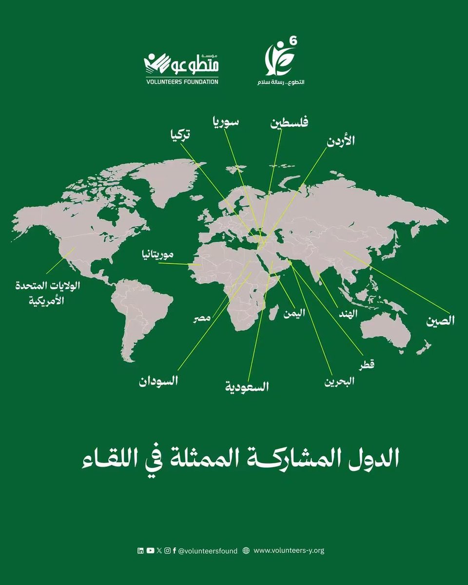 Amataaa22's tweet photo. سعيدة بمشاركتي اليوم #كمتحدثة في ندوة "تجارب التطوع حول العالم" مع مؤسسة متطوعون @volunteersfoun إلى جانب نخبة من المتحدثين والمشاركين من بلدان مختلفة لمشاركة تجاربهم وأثرهم في مجتمعاتهم✨️. 

#Volunteering #Volunteerism #CommunityImpact #Yemen
#Amat https://t.co/CrJS3FtqLY
