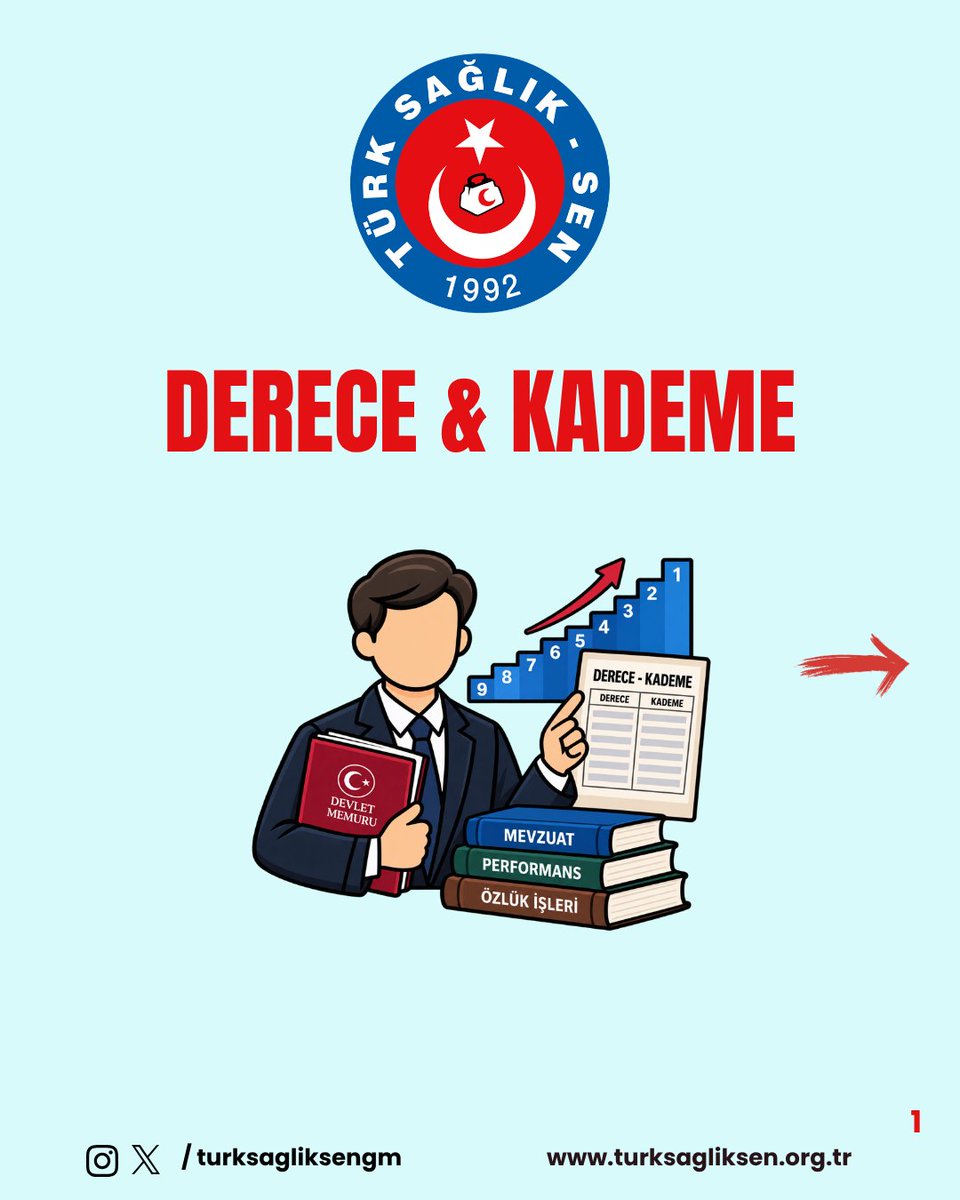 avhakanerkec's tweet photo. Derece ve Kademe Hk. https://t.co/6YaRnXTYAa