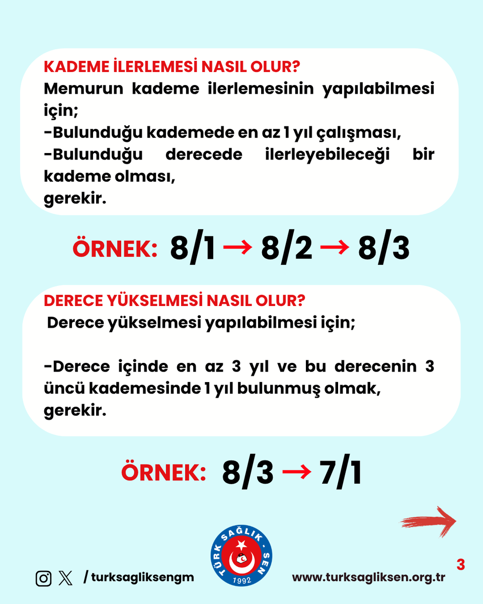 avhakanerkec's tweet photo. Derece ve Kademe Hk. https://t.co/6YaRnXTYAa