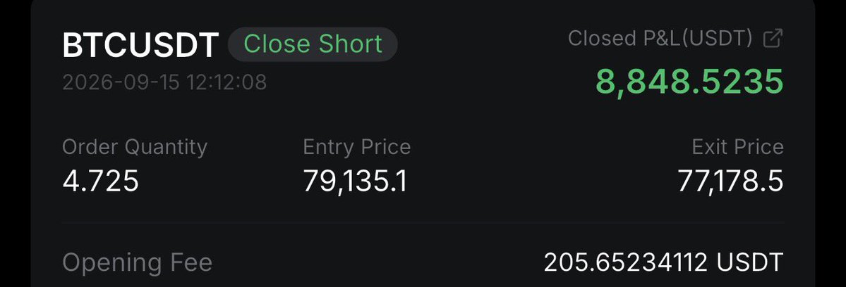 Raizelxbt's tweet photo. Fully tped 

8000$ locked
Like&amp;RT
$BTC https://t.co/DjJqkS0A5J