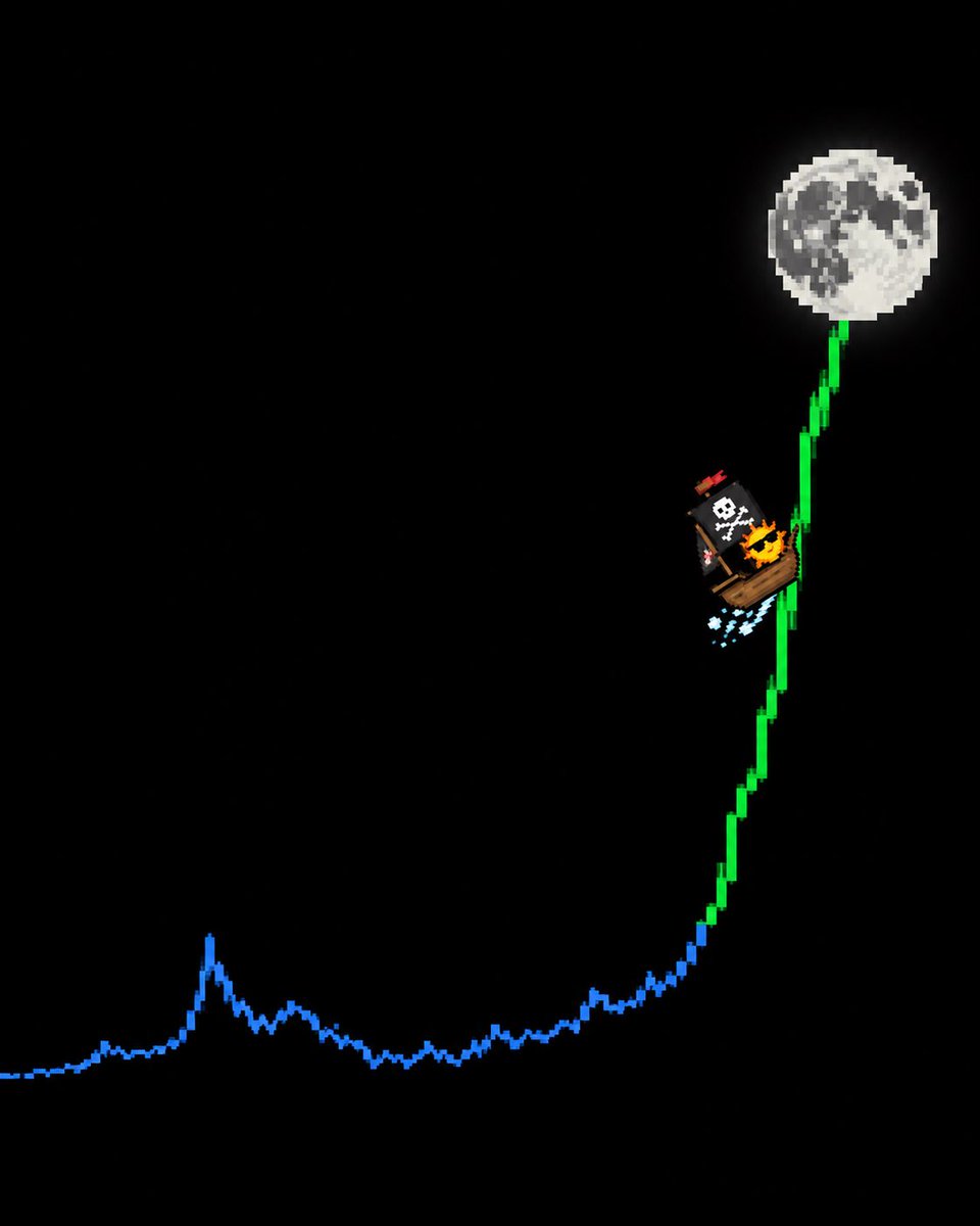 SunnyCoinSOL's tweet photo. @Bojack100x https://t.co/MrMRTGcNK3