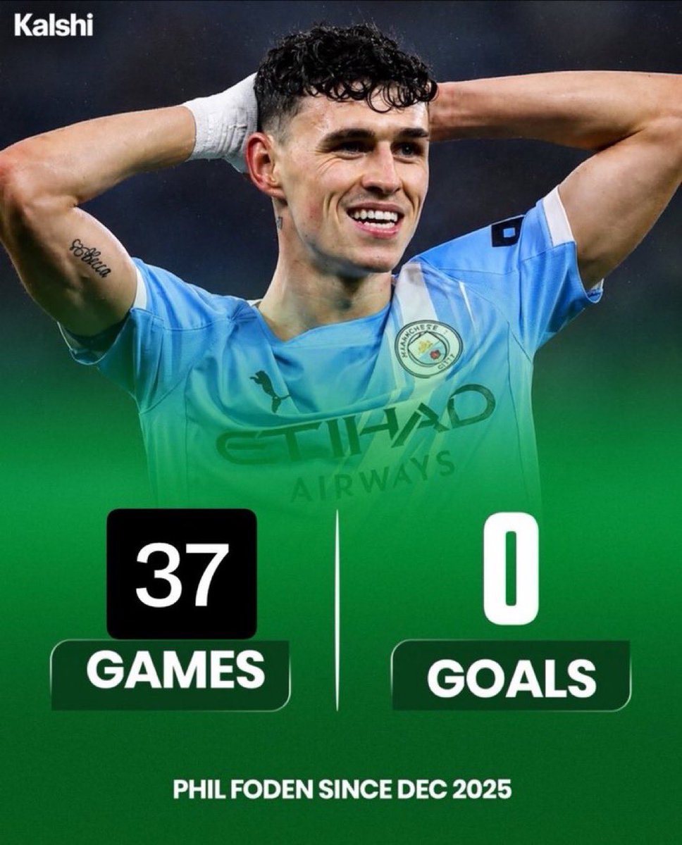 EtwayyEraMCFC's tweet photo. Ça insultait Savinho pour moins que ça.... https://t.co/xJHwW5334z
