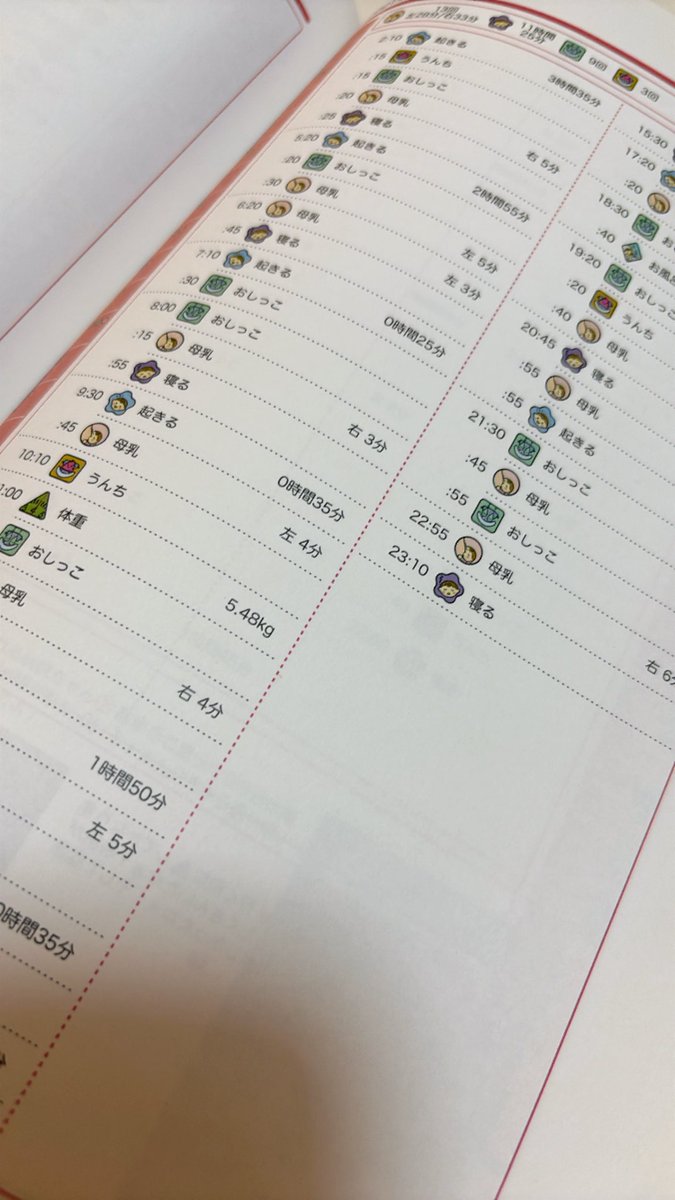 piyokichi_baby_'s tweet photo. ぴよログ製本しようとしてるママ…製本はいいぞ…2人目できた時も育児の目安になるし何より想い出になる。ただ失敗したこともあってそれが「書いていない項目」を外すのを忘れたこと。私の場合は体温を記載してなかったんだけど(4枚目参照)こんなページが何枚も印刷されてほんともったいないことした… https://t.co/TV5t8XdXb0