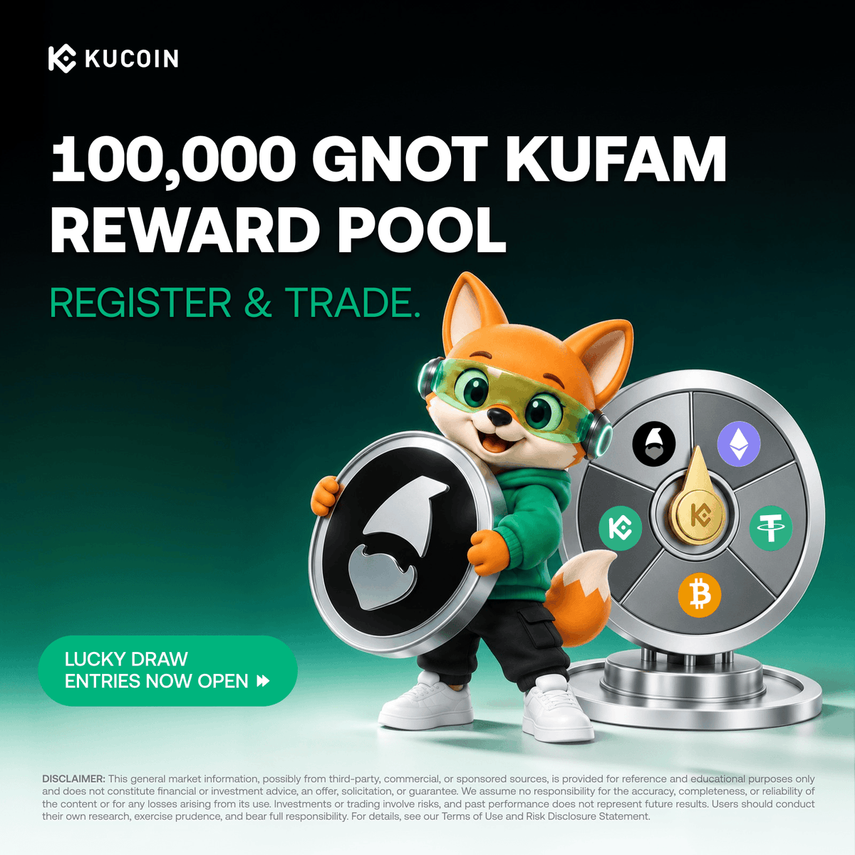 kucoincom tweet picture