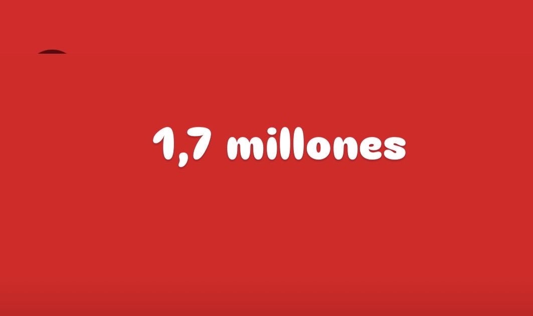Potencia1ra's tweet photo. Otra vez sube la pobreza y el presidente @JMilei dice que seguirá con el plan económico.
Este último semestre sumado al incremento de la falta de trabajo por cierre de comercios y Pymes, se agrava la situación con más pobres.

#RefundemoslaRepublica
@eugetale 
@PotenciaBA https://t.co/4iMD2pBtwB