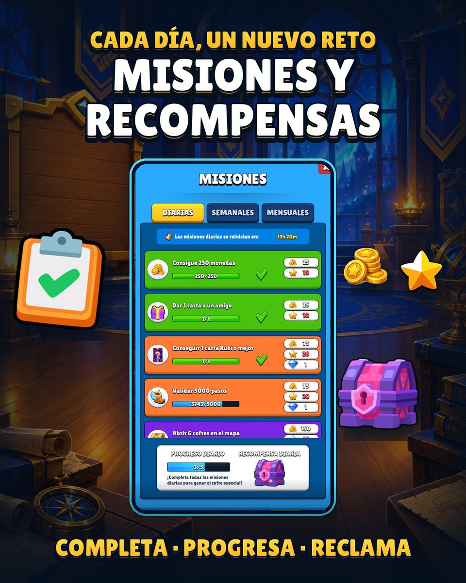 CardQuest_Game's tweet photo. Misiones diarias, semanales y mensuales. 📋 Cada periodo incluye desafíos fáciles, medios y difíciles. Complétalos para ganar recompensas y consigue un cofre especial al terminarlos todos. ✅🎁

¿Por cuáles empezarías? 👀

#CardQuest #IndieGame https://t.co/2ce9ARvirc