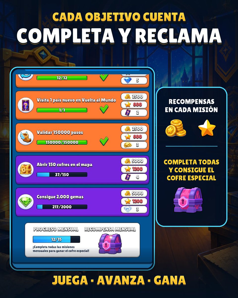 CardQuest_Game's tweet photo. Misiones diarias, semanales y mensuales. 📋 Cada periodo incluye desafíos fáciles, medios y difíciles. Complétalos para ganar recompensas y consigue un cofre especial al terminarlos todos. ✅🎁

¿Por cuáles empezarías? 👀

#CardQuest #IndieGame https://t.co/2ce9ARvirc