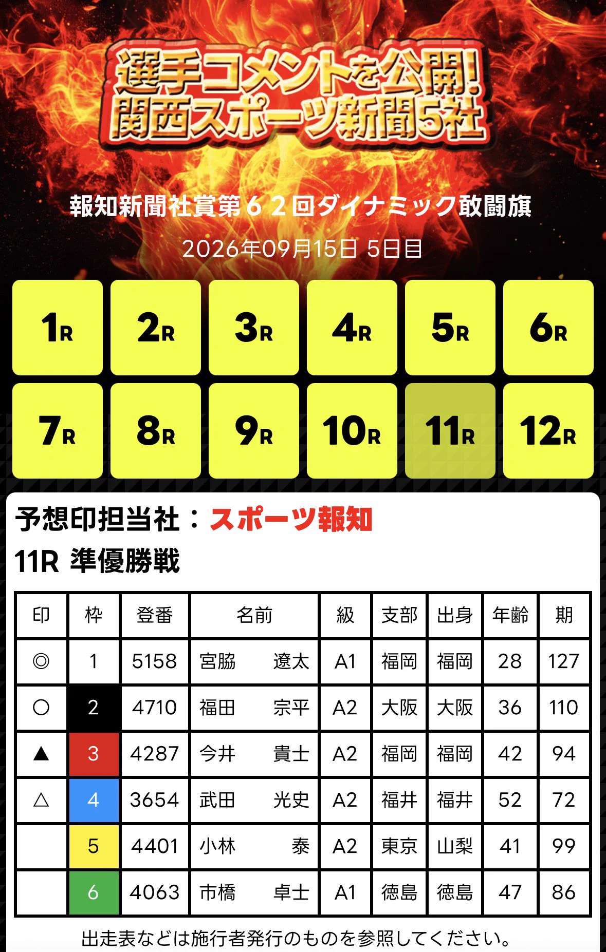 スポーツ報知 ボートレース担当 on X: 