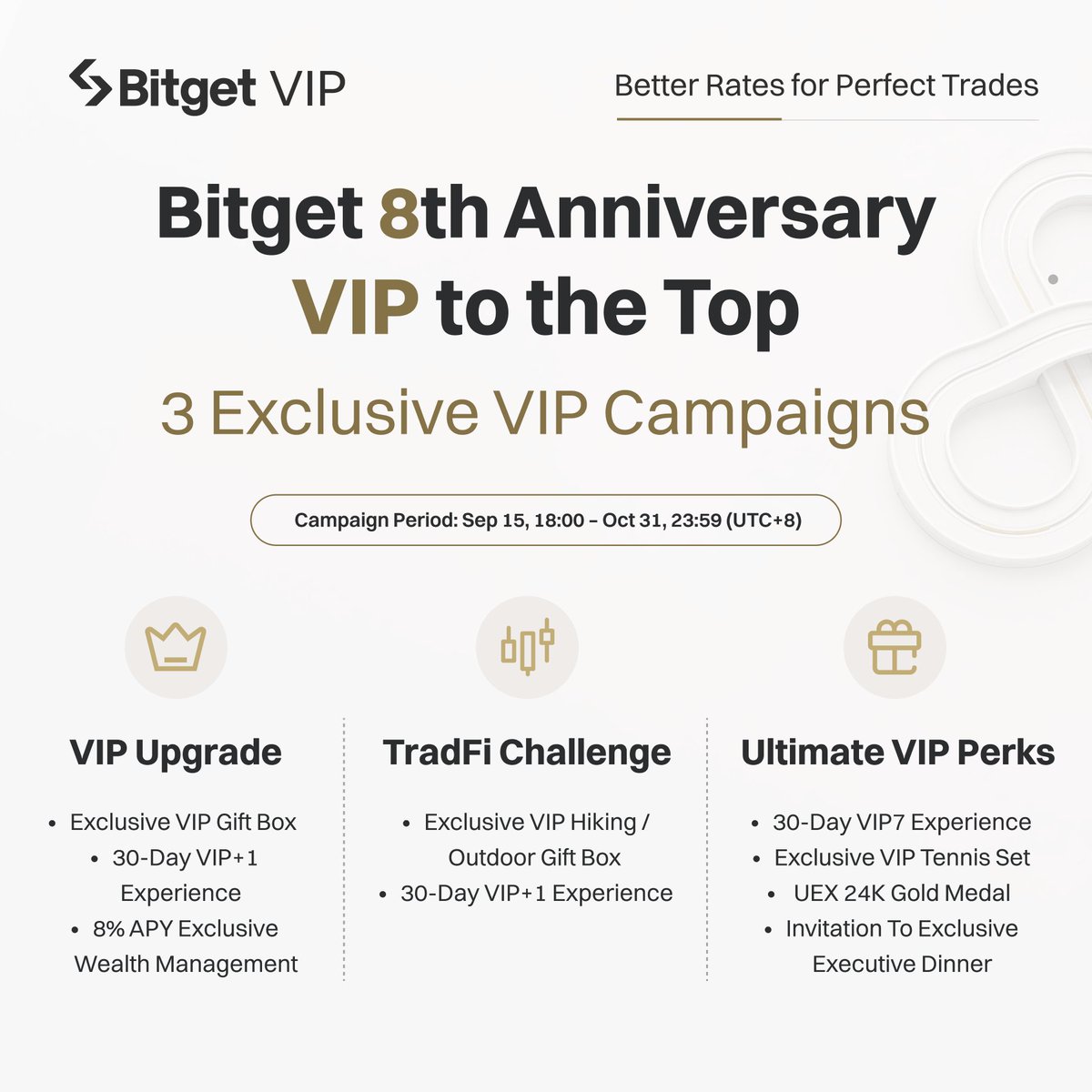 BitgetVIPs's tweet photo. 8uilt for Perfect!

8 years of building, trading, and growing together.

Now it’s time to celebrate with exclusive VIP rewards, better rates, and experiences made for the top.

VIP to the Top 🚀

Sept . 15 – Oct . 31
#Bitget8thAnniversary https://t.co/J2GxEKUt4i