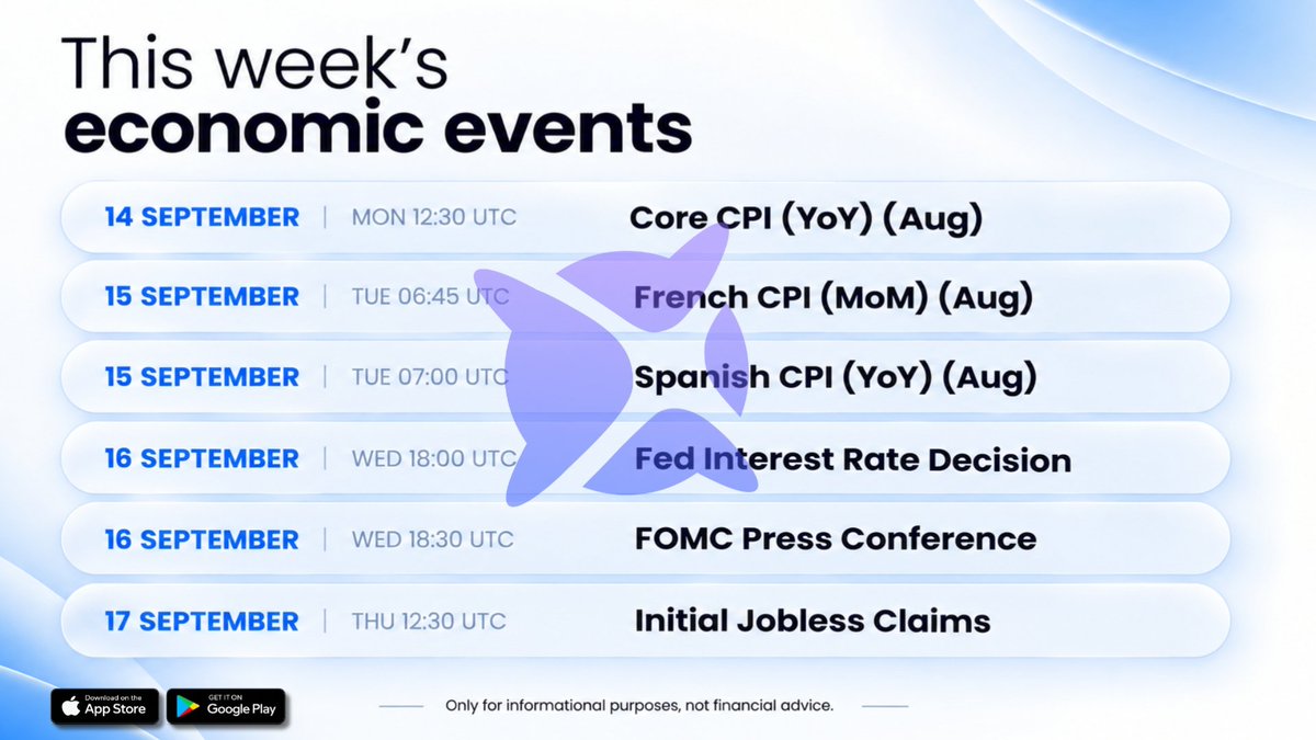 is_realx's tweet photo. Here are a few things to keep an eye on for this week’s economic events.
These are mainly for informational purposes only and not a financial advice
Explore RealX
👉 https://t.co/3xgNx8Ajjw
#RealX #REXChain #RWA #Web3 #TokenizedAssets https://t.co/ERAM8HsU04