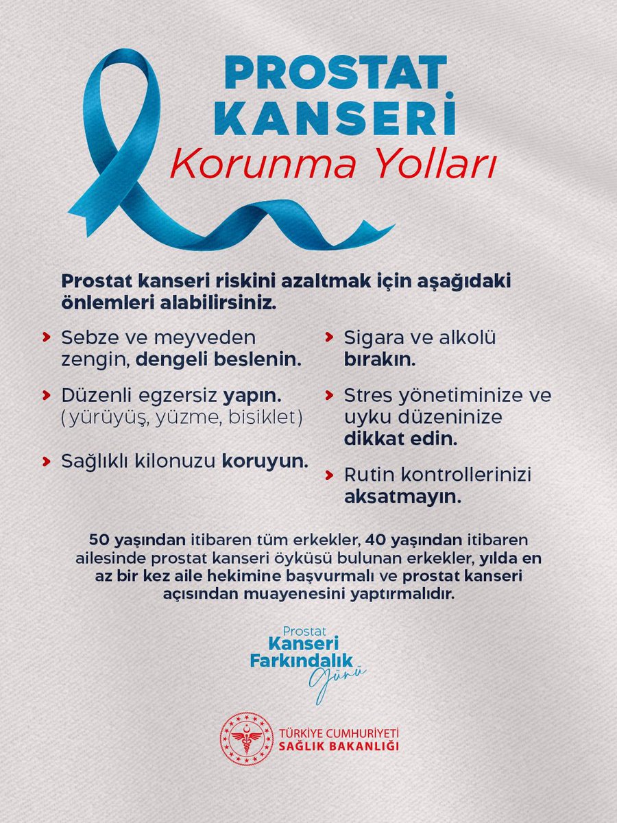 saglikbakanligi's tweet photo. Kanserde erken teşhis hayat kurtarır!

#ProstatKanseriFarkındalıkGünü https://t.co/atynEYP7SS