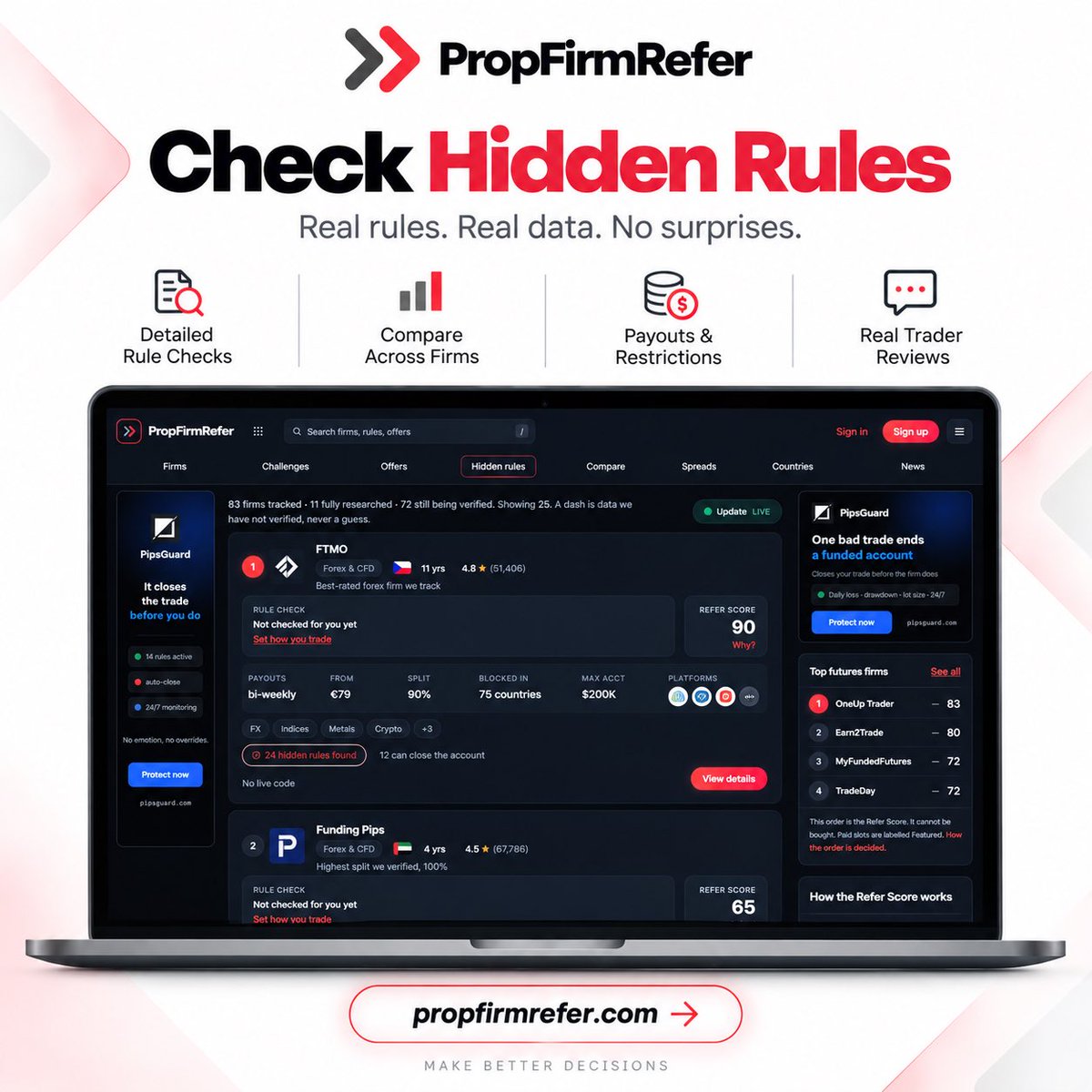 propfirmrefer's tweet photo. Hidden rules can change everything 👀

Find them before you choose your next prop firm.

🔎 https://t.co/MGptYWegpn https://t.co/0woaCzQL7Y
