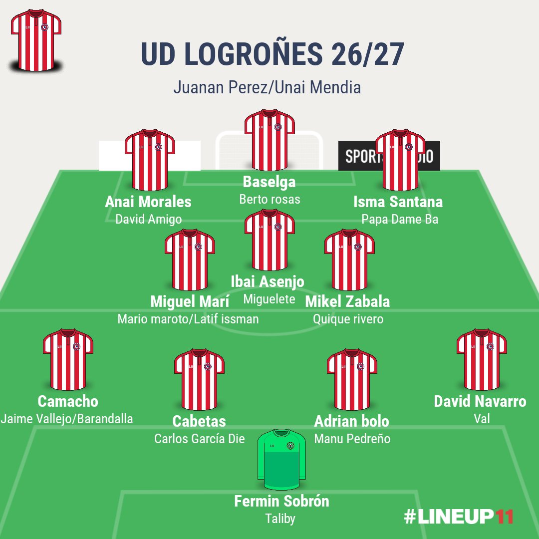 Daniel18079496's tweet photo. Manu pedreño refuerzo de la defensa central para completar la plantilla https://t.co/0jqQXWOlF1