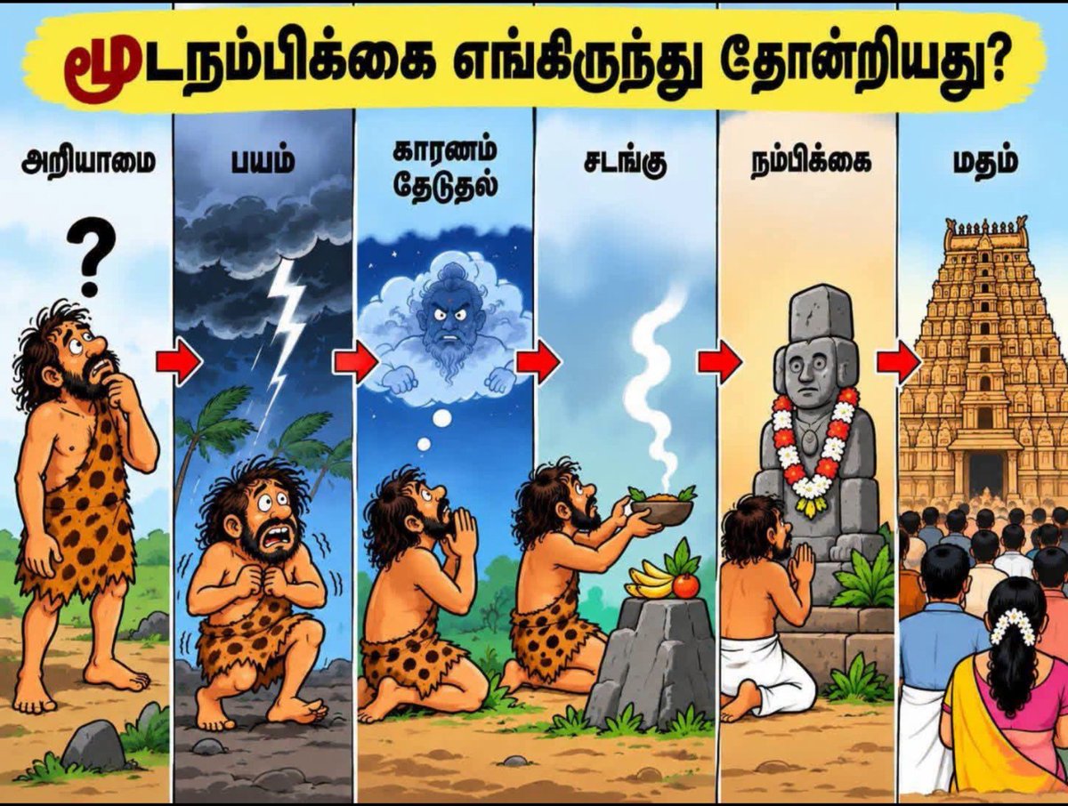 muthu_vasanth7's tweet photo. மனிதனின் பரிணாம வளர்ச்சியே .... https://t.co/F51oRvFVCz