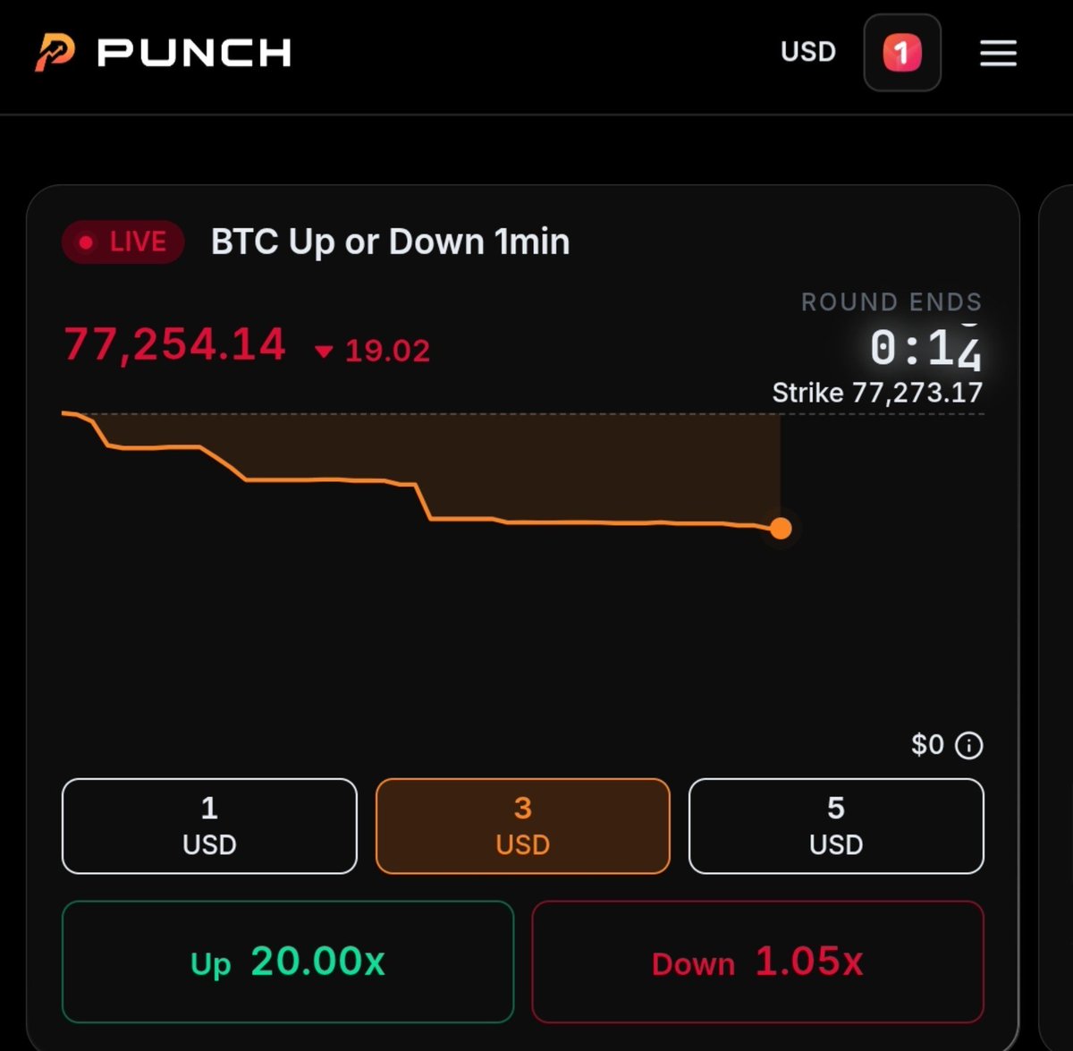 VHICKKYHAEYWHY's tweet photo. Seamless trading, fast execution, and a smooth experience from buying to selling with @punchdotwin.

Every step feels quick and straightforward, keeping you in control without unnecessary friction.

From entering a position to closing it, PUNCH keeps the process simple, responsive, and built for real-time action.

The clean experience makes moving between opportunities feel effortless while the speed keeps you ready for the next move.

Speed. Simplicity. Execution. That’s the PUNCH experience.