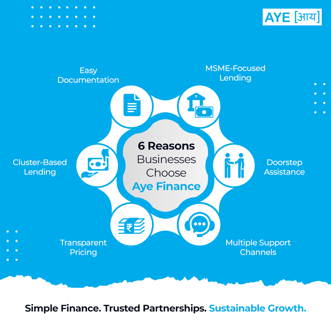 ayefinance's tweet photo. Every business deserves a financial partner that understands its journey.

At Aye Finance, we believe access to finance should be simple, transparent, and built around realities of India's MSMEs, not complicated processes.

#AyeFinance #MSME #BusinessLoans #FinancialInclusion https://t.co/BQuIXbnPvH