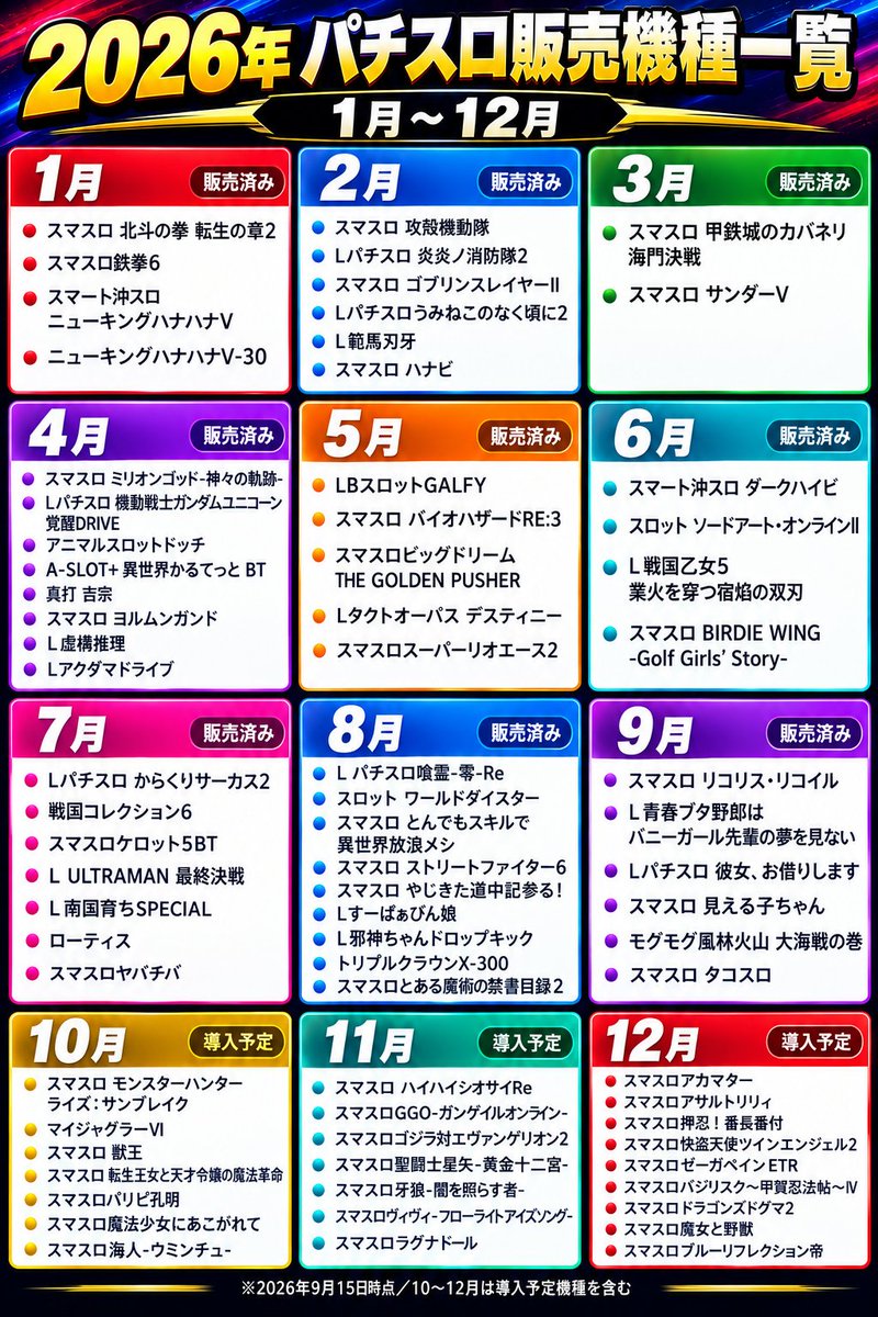 PS28643686's tweet photo. 2026年スロット販売機種。AI作成の為間違いがあると思いますが　気軽に見てください。#スロット　＃販売　#新台 https://t.co/nO7Rt82Hqn
