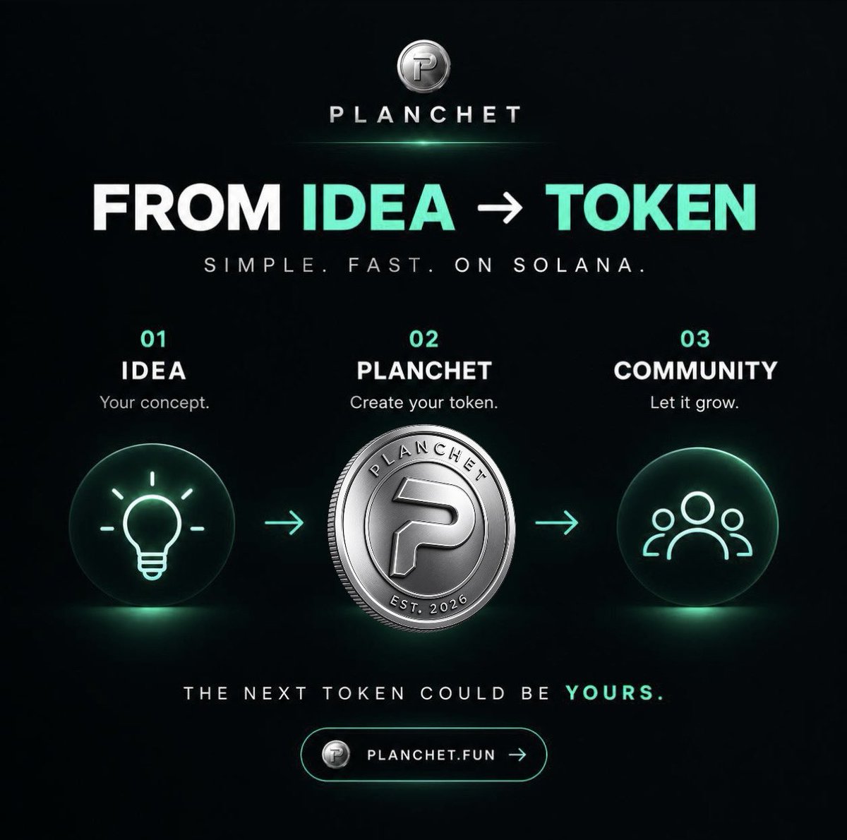 theplanchet's tweet photo. 🚀 FROM IDEA → TOKEN

Your idea. Your token. Your community.

⚡ Simple. Fast. Built on Solana.

💡 Create your concept
🪙 Launch your token
🌱 Let the community grow

The next token could be YOURS.
Website: https://t.co/471AhTxpr6

#solana #memecoins #tokenlauncher #crypto https://t.co/gtyz29XKw8