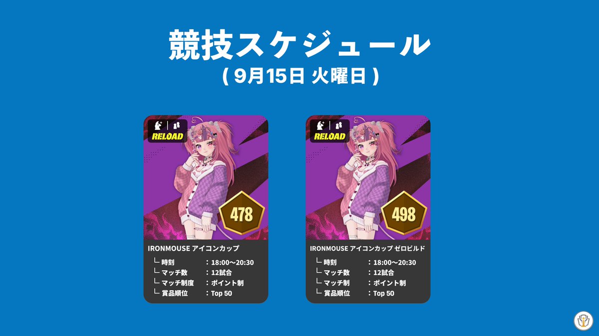 fnCompAssist's tweet photo. 🏆️9月15日 - 本日の大会情報

・IRONMOUSE アイコンカップ

#fnCompBorder https://t.co/Qkcowl8dyY