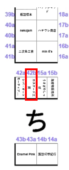 cascades91's tweet photo. 秋例、初サークル参加なのに誕生日席
ち42Bです。よろしくお願いします。 https://t.co/vEJslz6IlR