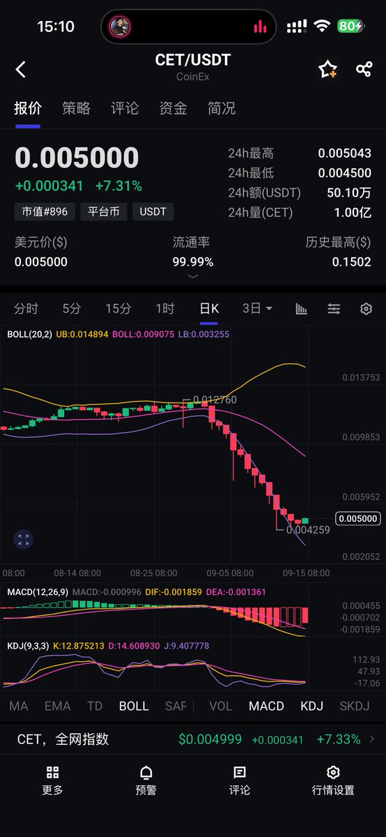 daoba2030's tweet photo. 0.005回收，你们觉得viabtc和coinex的杨海波体面吗？ https://t.co/6XkQ6blBsb