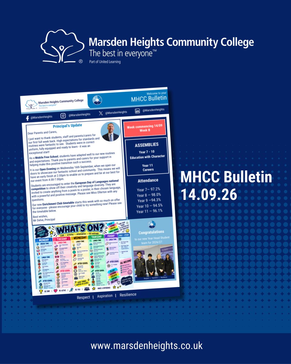 MarsdenHeights's tweet photo. Stay up-to-date with all the latest news from Marsden Height Community College and our students! Please find our 14th September bulletin on our website here:  https://t.co/JJhgSWmISm

#Respect #Aspiration #Resilience #BestinEveryone #EducationWithCharacter https://t.co/JhhTq5om9F