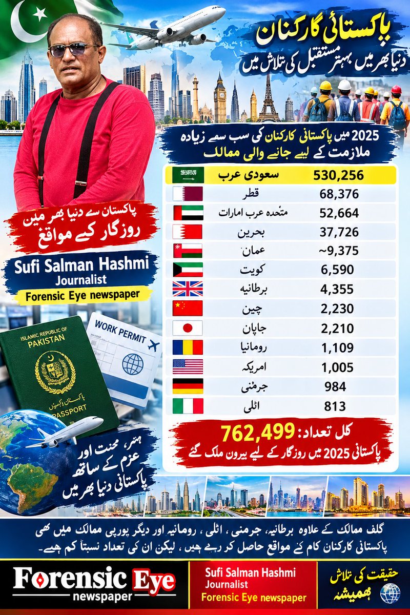 ForensicEyeNews's tweet photo. @DCRawalpindi https://t.co/Z54cuZp2xb