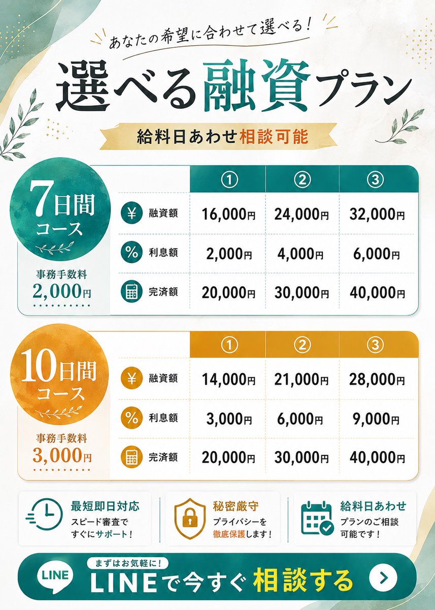 HarperMarevpx's tweet photo. #個人融資 #お金貸してください #お金に困っています https://t.co/dIGOBHScGW