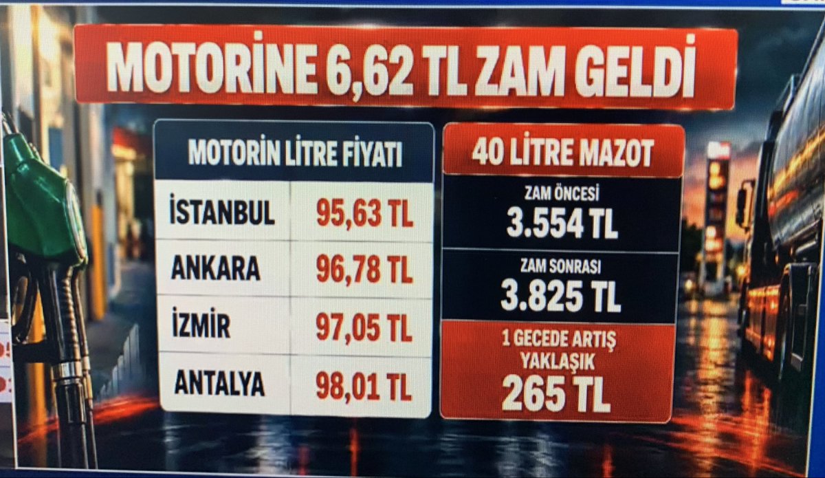 corccem's tweet photo. Hayaldi… Gerçek oldu…
#EmekliyizDilenciDeğil 
#Mazot100 https://t.co/VKOCGbfoJa
