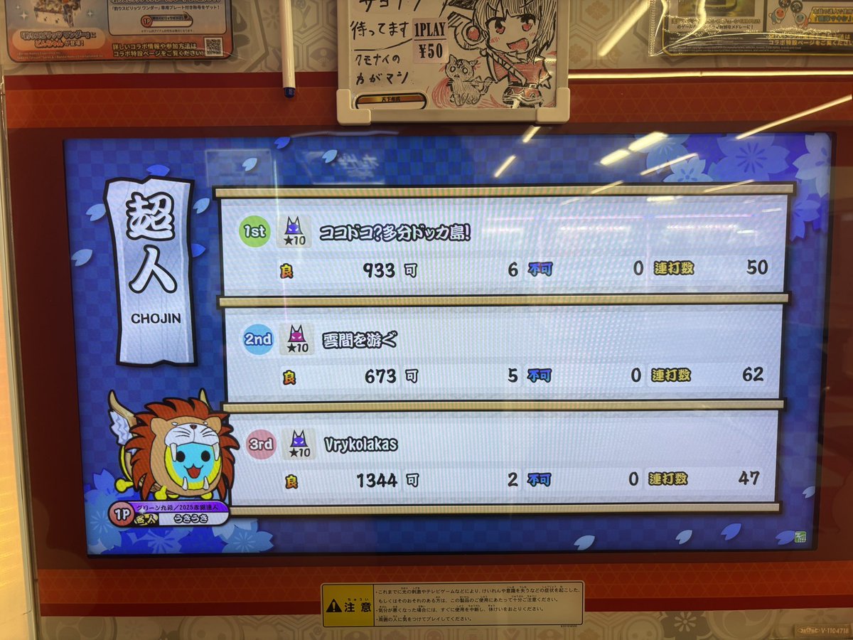 uki_uki1228's tweet photo. 意味わからん内訳で超人奪還してもーた
去年より１日早い４日目超人 https://t.co/w0FSLLTqsl