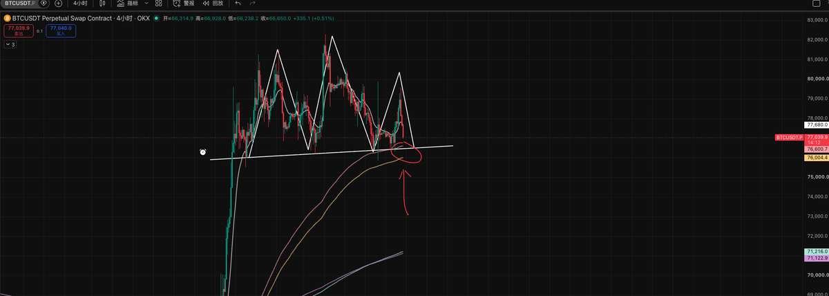 MIFENGbtc tweet picture