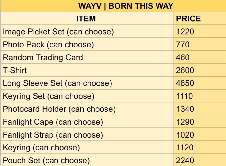 haejicollection's tweet photo. [wts lfb]

𝐖𝐚𝐲𝐕 [𝐁𝐎𝐑𝐍 𝐓𝐇𝐈𝐒 𝐰𝐚𝐲] 𝐎𝐟𝐟𝐢𝐜𝐢𝐚𝐥 𝐌𝐞𝐫𝐜𝐡
— prices are all in (pf &amp; isf included) + local sf

date of payment:
50% dp, rb after 1 month

release: nov 24 - dec 1
eta: 3-4 weeks after departure from KR add.

DM TO AVAIL https://t.co/05zjIIG2a2