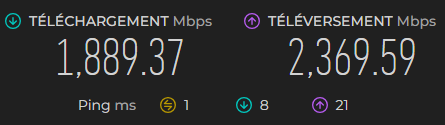 AdzTV's tweet photo. MERCI @proximus je vous aime ( prêt pour la reprise des streams ⏳ ) https://t.co/IjUAIRQ5aV