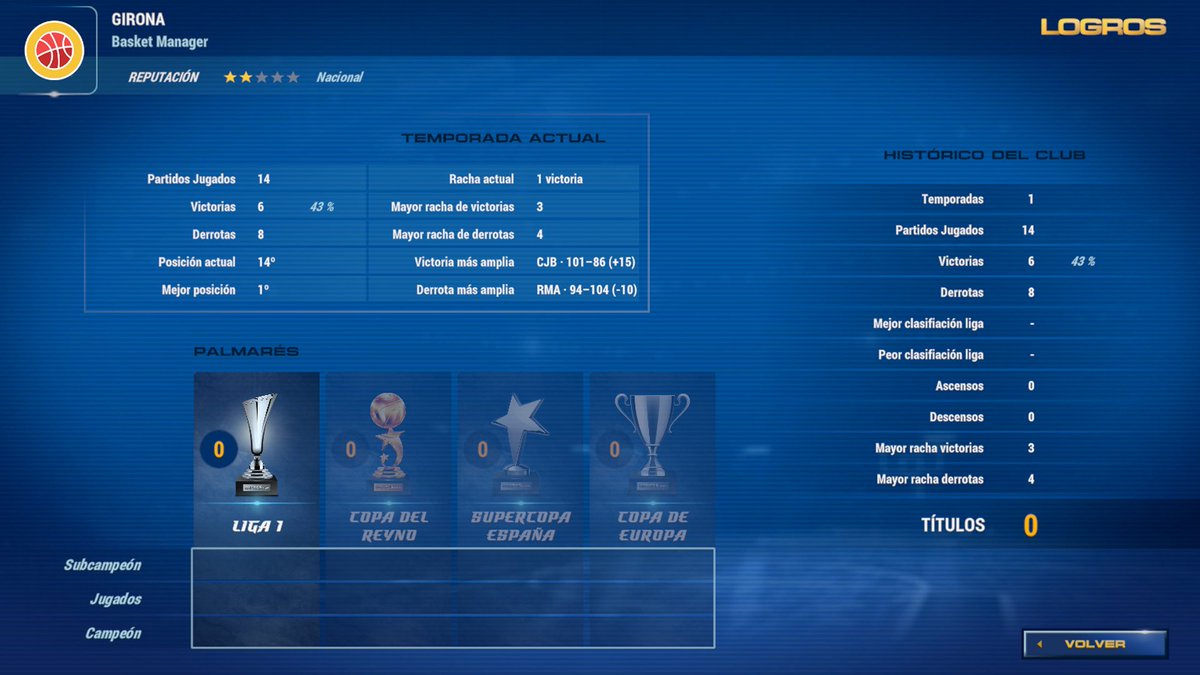 BasketManagerPC's tweet photo. ¡La Beta 0.2 ya está disponible! 🏀

Quienes ya tengáis una clave de acceso podéis descargarla o actualizar el juego directamente desde Steam.

Esta versión amplía la gestión del club: podréis controlar su economía, seguir su situación desde la nueva pantalla de la junta directiva, consultar la historia que vais construyendo y guardar vuestras partidas.

Además, podréis negociar los contratos de patrocinio y derechos televisivos para intentar conseguir las mejores condiciones. 🤝

Más gestión, más decisiones y más profundidad.

#BasketManager #IndieGame #Baloncesto