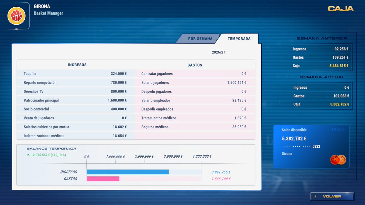 BasketManagerPC's tweet photo. ¡La Beta 0.2 ya está disponible! 🏀

Quienes ya tengáis una clave de acceso podéis descargarla o actualizar el juego directamente desde Steam.

Esta versión amplía la gestión del club: podréis controlar su economía, seguir su situación desde la nueva pantalla de la junta directiva, consultar la historia que vais construyendo y guardar vuestras partidas.

Además, podréis negociar los contratos de patrocinio y derechos televisivos para intentar conseguir las mejores condiciones. 🤝

Más gestión, más decisiones y más profundidad.

#BasketManager #IndieGame #Baloncesto