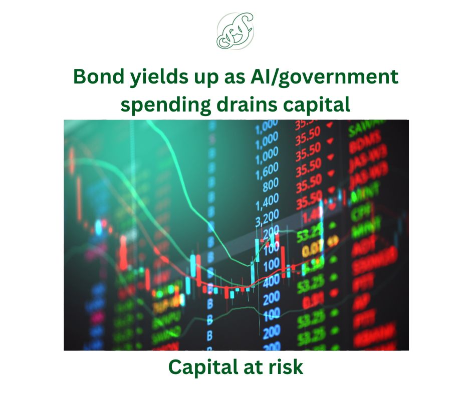 CSS_Investments's tweet photo. Why are bond yields rising? Read our latest market research.
https://t.co/0GzgGvHnIt
Capital at Risk.
Financial Promotion – Collins Sarri Statham Investments Ltd (FCA 483868) https://t.co/ajmOl0O8zW