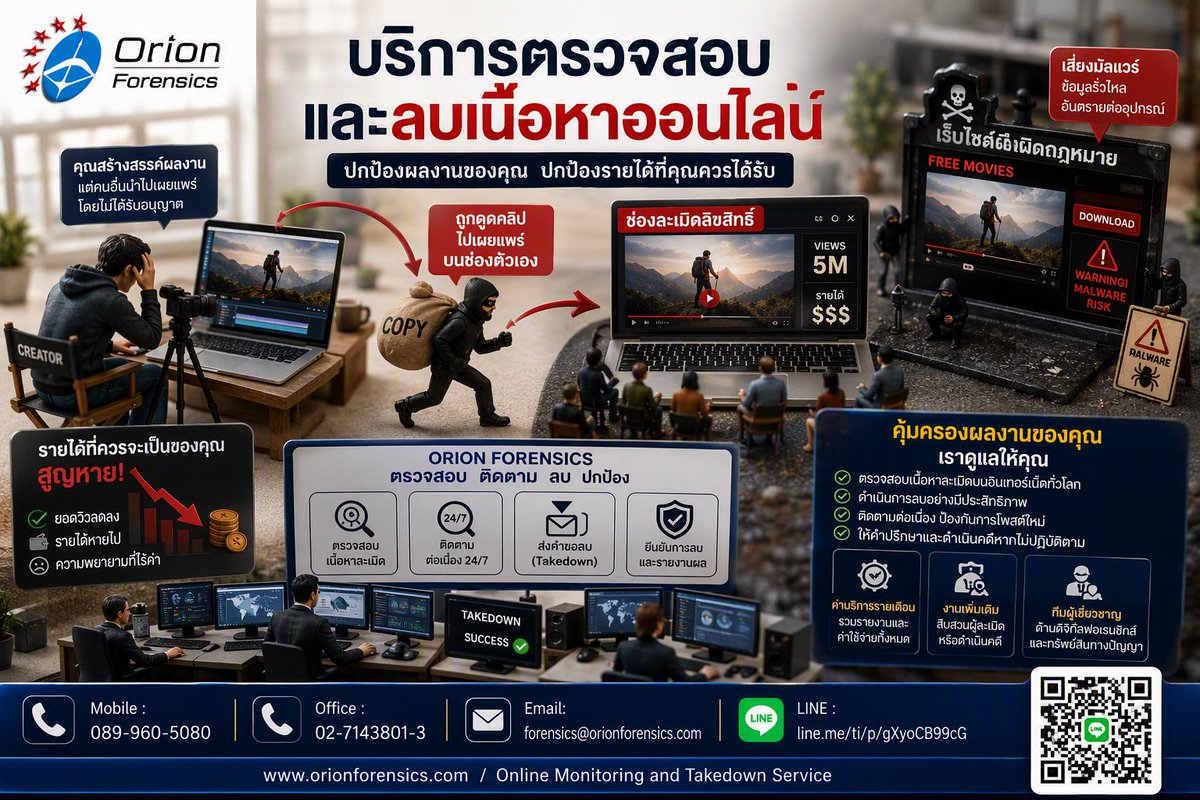 orionforensics's tweet photo. #orionforensics #TakedownService #OrionForensics #ปกป้องแบรนด์จากของปลอม #OnlineMonitoring ปกป้องคอนเทนต์ของคุณจากการละเมิดบนโลกออนไลน์
📷 บริการ Online Monitoring & Takedown บริการตรวจสอบและลบเนื้อหาละเมิดลิขสิทธิ์
ละคร • ซีรีส์ • ภาพยนตร์ • คอนเสิร์ต • การถ่ายทอดสด https://t.co/jzCL3GVupg