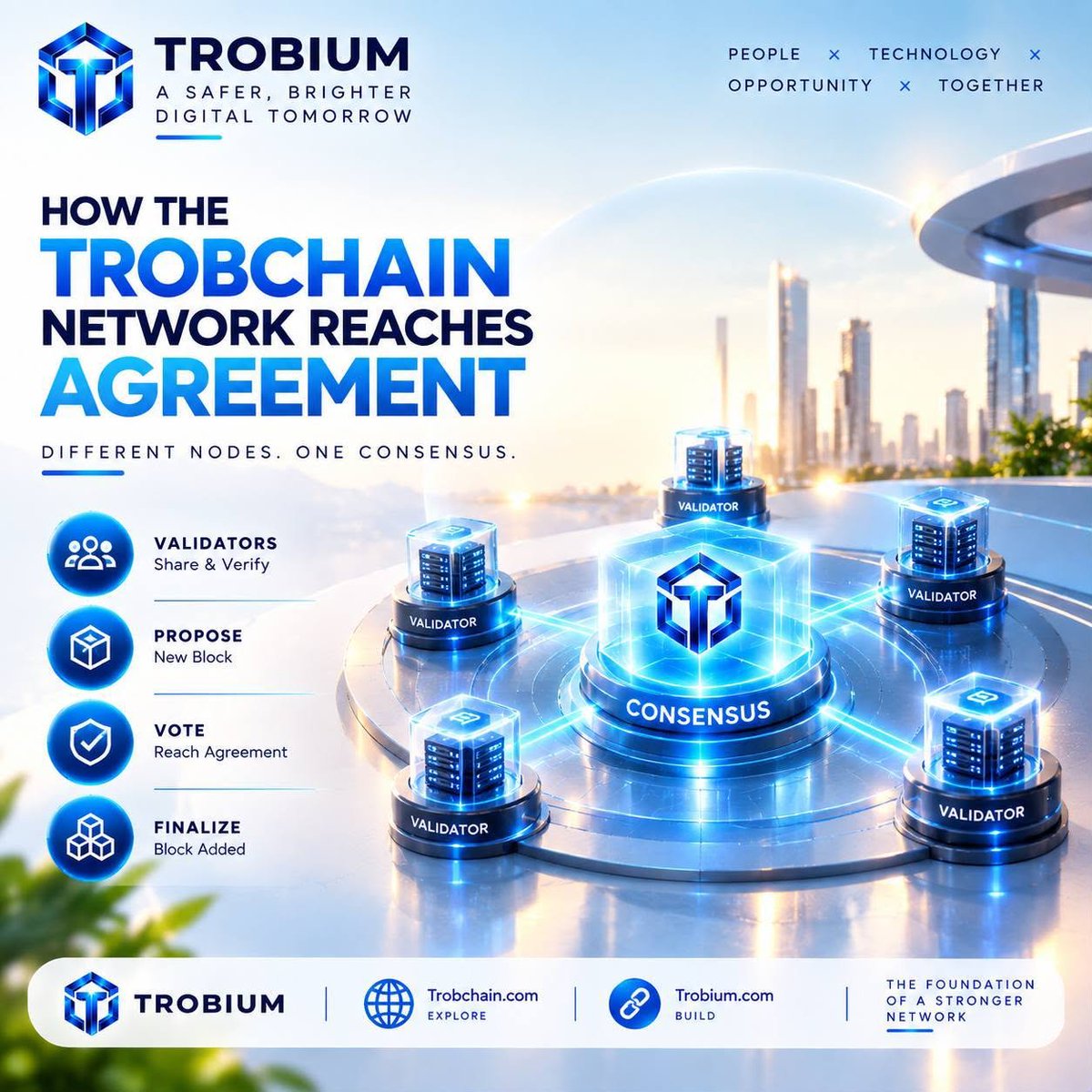 Trobium's tweet photo. Different Nodes. One Consensus. One Network.

How does a decentralized network reach agreement?
Through CONSENSUS. 🔗

On TROBCHAIN, independent validators work together to keep the network aligned, secure, and reliable:

🔹 Validators — Share & verify
🔹 Propose — Create a new block
🔹 Vote — Reach agreement
🔹 Finalize — Add the block to the chain

No single participant decides the outcome.
The network reaches agreement together.

That’s the power of decentralized consensus — turning many independent nodes into one coordinated, trusted network.

TROBIUM × TROBCHAIN
Different nodes. One consensus. A stronger network. 

#TROBIUM #Trobchain #Blockchain #Consensus #Validators #Web3 #Decentralization